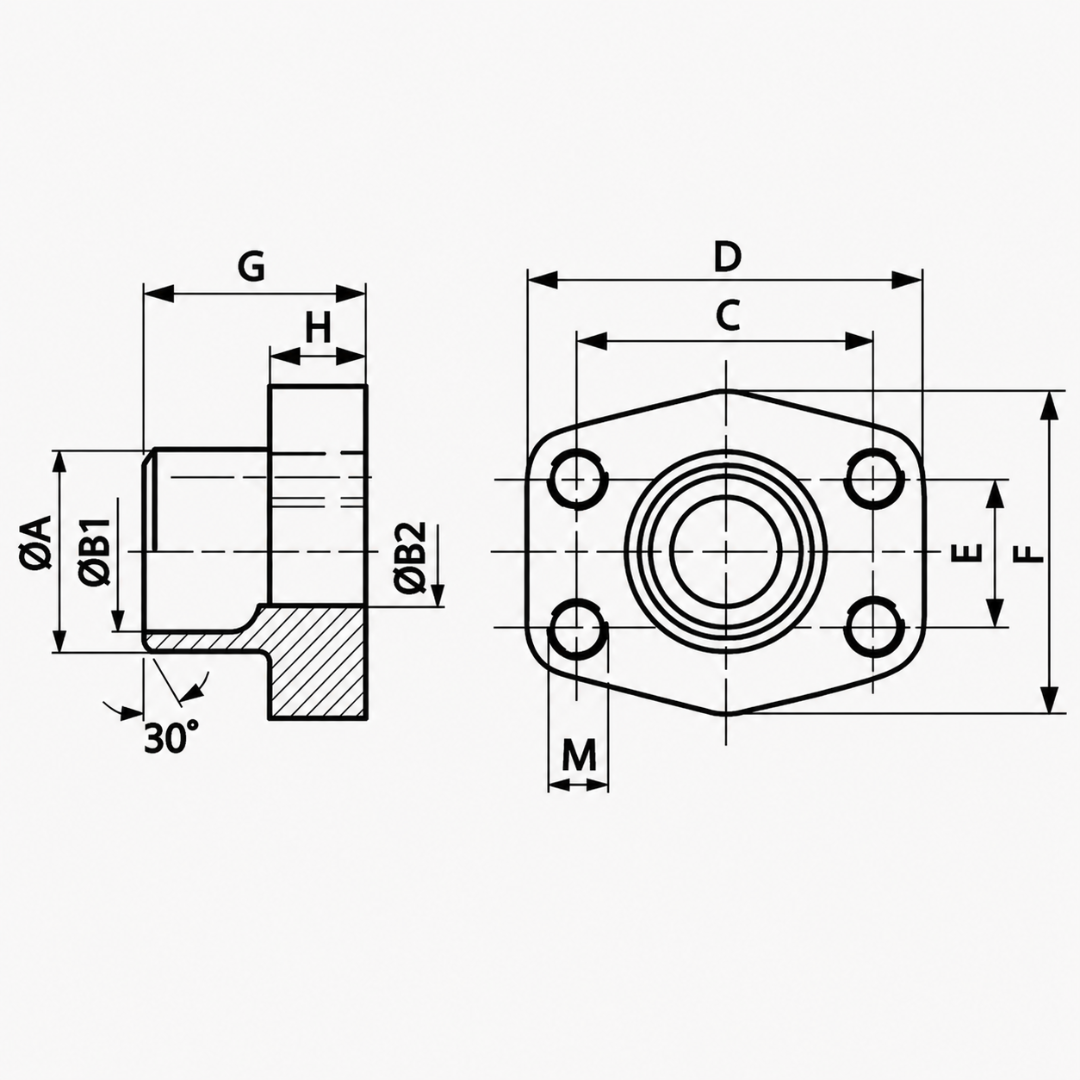 FL.S3.CF.WD.MET-2